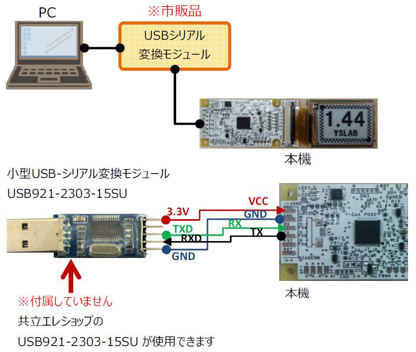 Y-Con P014Bとパソコンの通常接続