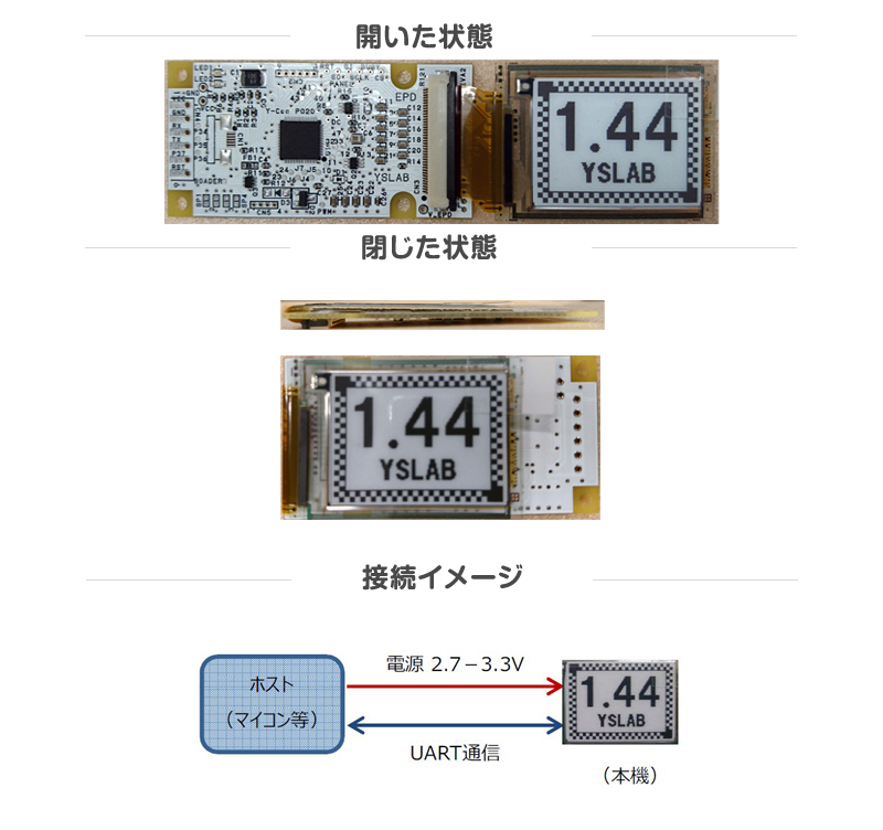 Y-Con P014Bの設計コンセプト