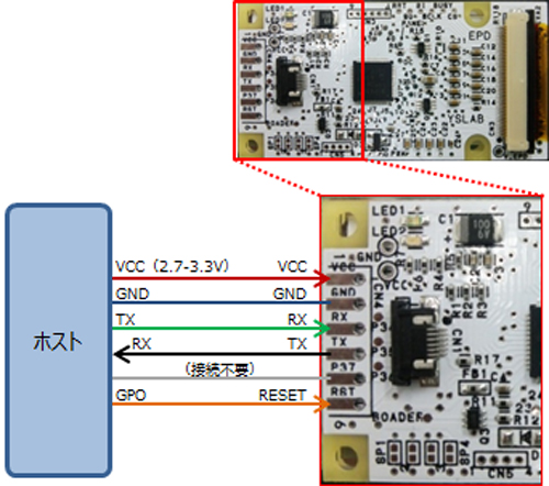 Y-Con P019Bの通常接続