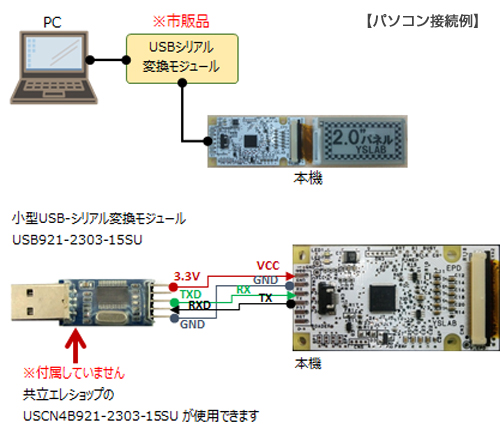 Y-Con P020とパソコンの通常接続