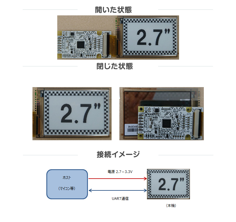 Y-Con P027Bの設計コンセプト