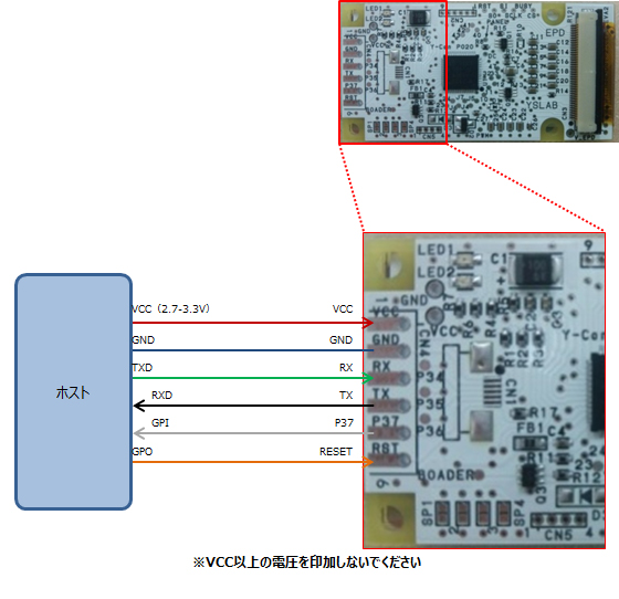 Y-Con P027Bの通常接続