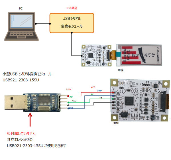 Y-Con W029Rとパソコンの通常接続