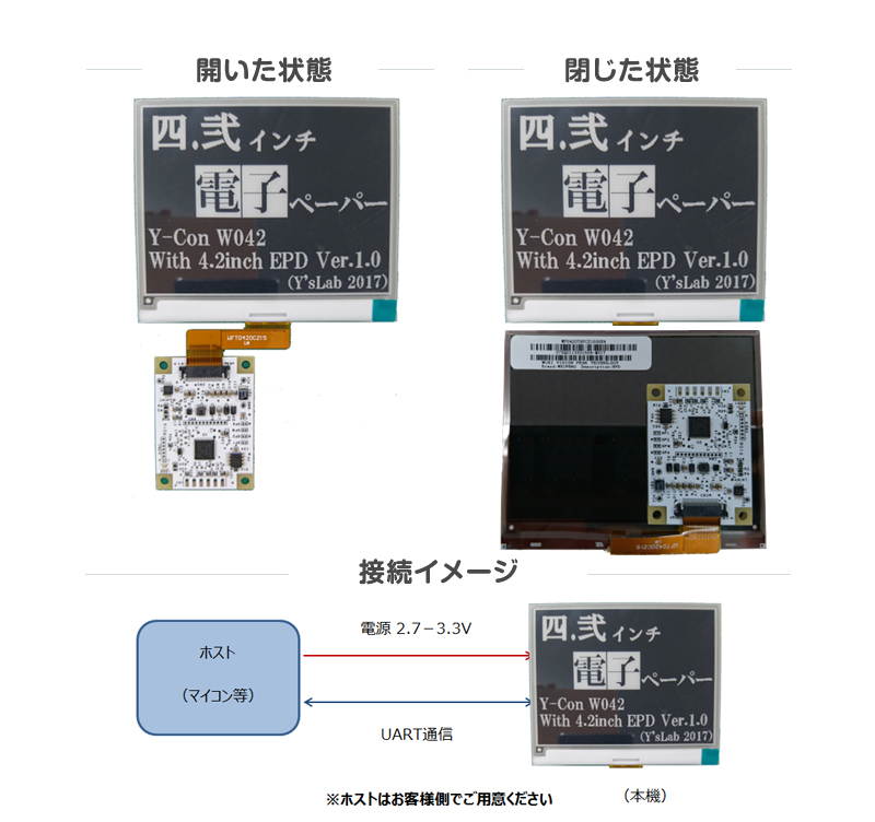 Y-Con W042の設計コンセプト