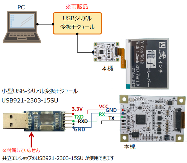 Y-Con W042Rとパソコンの通常接続