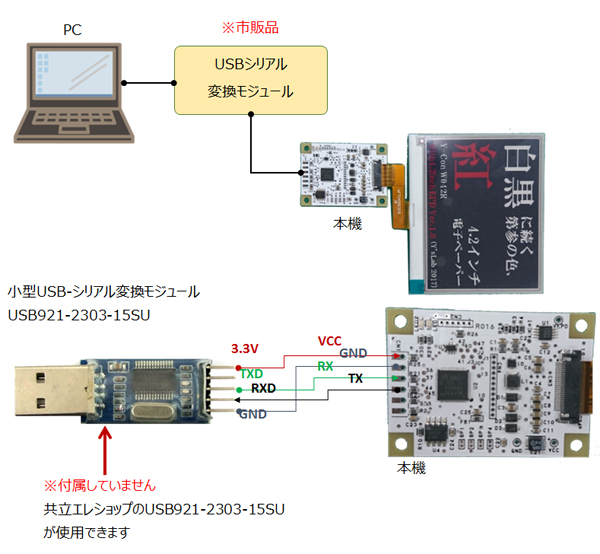 Y-Con W042Rとパソコンの通常接続