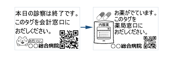 賢fuda（かしこふだ）薬剤情報表示システム