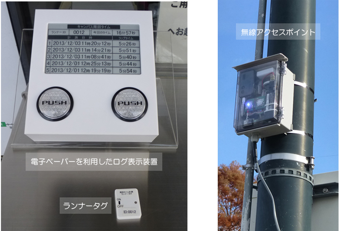 ランニングログシステム:大阪府立大学での運用事例