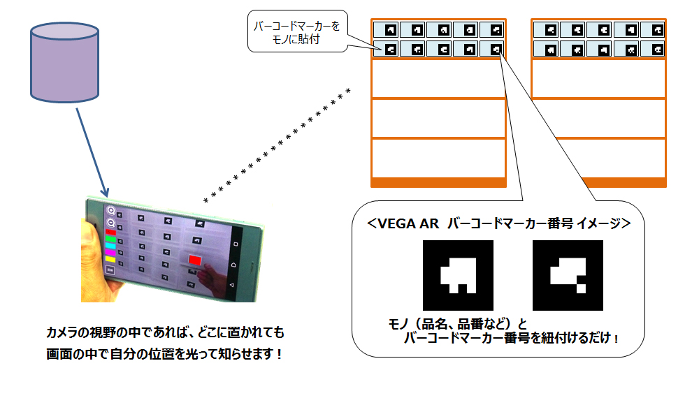 光るタグ☆「Vega AR」